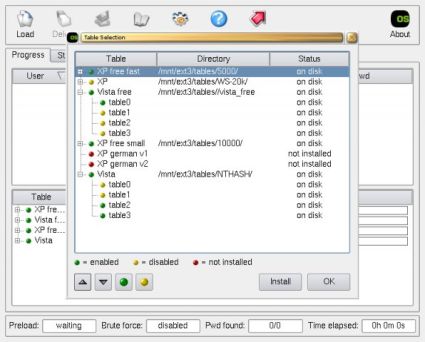 Ophcrack Live CD, craccare le password di Windows