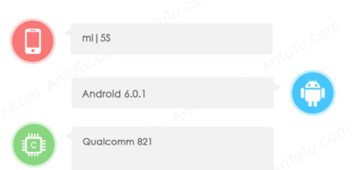 Xiaomi Mi 5S arriva su AnTuTu