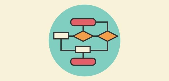 Cos’è un algoritmo e come guida la tecnologia moderna