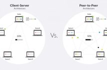 Storia delle reti peer-to-peer e il loro impatto Storia delle reti peer-to-peer e il loro impatto