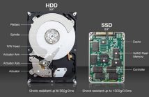 I dischi rigidi più iconici: dall’IBM 305 RAMAC agli SSD NVMe