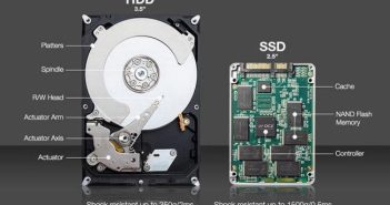 I dischi rigidi più iconici: dall’IBM 305 RAMAC agli SSD NVMe