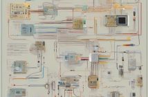 Arduino: come l’open hardware ha cambiato il DIY